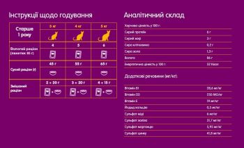 WHISKAS Casserole яловичиною в желе 85г (5900951263194) | Фото 4