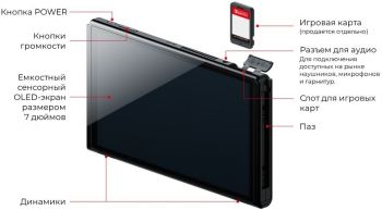 NINTENDO Switch OLED (белая) (045496453435) NINTENDO Switch OLED (белая) (045496453435) | Фото 13