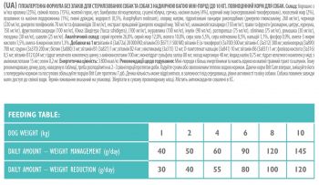 Сухий корм для дорослих собак Brit Care Mini Light & Sterilised (8595602521074) | Фото 4