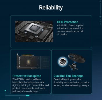 Відеокарта ASUS GeForce RTX 5070 12GB GDDR7 OC PRIME (90YV0M10-M0NA00) Відеокарта ASUS GeForce RTX 5070 12GB GDDR7 OC PRIME (90YV0M10-M0NA00) | Фото 5