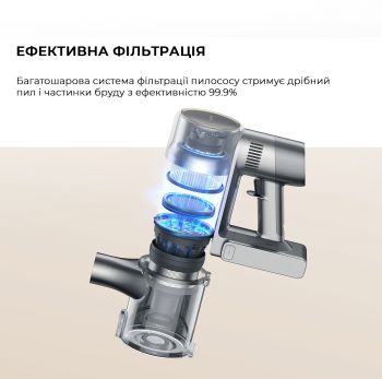 Купить пылесос Акумуляторний пилосос Dreame R20 Aqua VTV21A | Фото 3