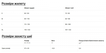 Бронежилет модульний Українська Броня Сівар, клас захисту ДСТУ 2, розмір M, чорний (UCVMBG1) | Фото 13