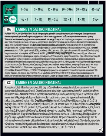 Purina Pro Plan Vet Diets Dog Gastroenteric Canine Formula 400 г (7613035180932) Purina Pro Plan Vet Diets Dog Gastroenteric Canine Formula 400 г (7613035180932) | Фото 4