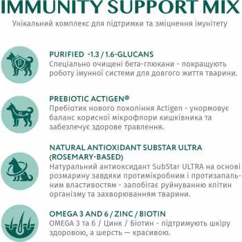 Сухий гіпоалергенний корм Optimeal для дорослих собак середніх та великих порід з лососем 12кг (B1740711) | Фото 6