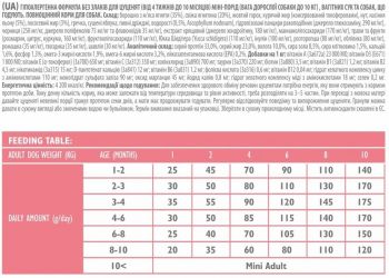 Сухий корм для собак мініатюрних порід Brit Care Mini Grain Free Puppy 400г (8595602520145) | Фото 4