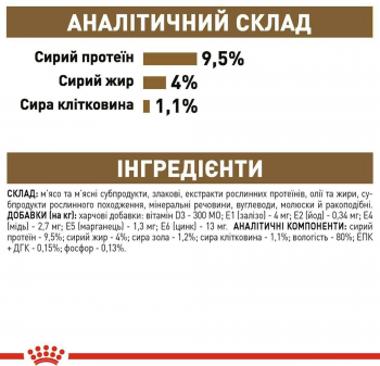 Вологий корм для котів Royal Canin Ageing 12+ 85г | Фото 4