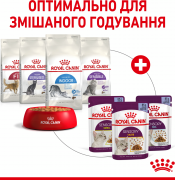 Вологий корм для котів Royal Canin Sensory Smell Jelly 85г | Фото 5