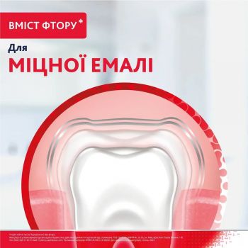 Зубна паста PARODONTAX з Фтором 75 мл (5054563227539) | Фото 4