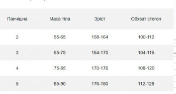 Колготи жіночі Corrente Acivita 20 Den 4 р бежеві (2110202964937) | Фото 4