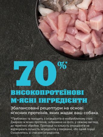 Сухий корм для цуценят дрібних порід Acana Puppy Small Breed 2 кг | Фото 7