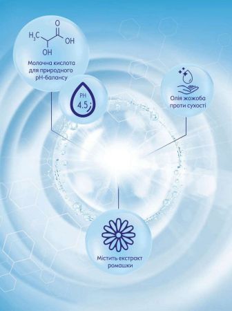 Купить мыло и гель для интимной гигиены Гель для інтимної гігієни NIVEA Intimo Mild Comfort 250 мл (9005800354545) | Фото 2