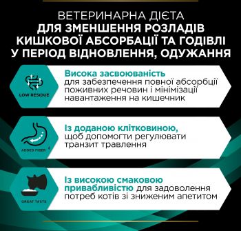 Упаковка дієтичного корму при хворобах ШКТ Purina Pro Plan з куркою 10х85г(8445290093561) Упаковка дієтичного корму при хворобах ШКТ Purina Pro Plan з куркою 10х85г(8445290093561) | Фото 12