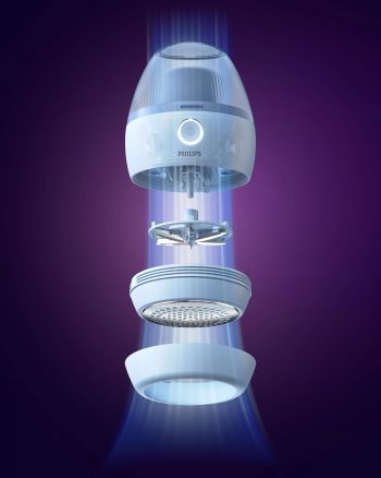 Машинка для видалення катишків PHILIPS GCA2100/20 | Фото 2