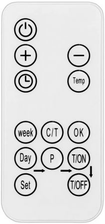 Інфрачервона панель Neo Tools 90-103 Інфрачервона панель Neo Tools 90-103 | Фото 6