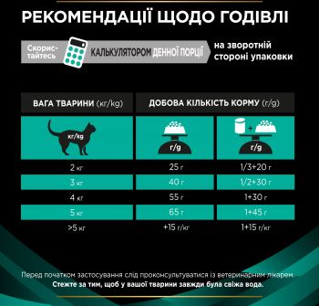 Сухий корм для кішок із захворюванням ШКТ Purina Pro Plan Veterinary Diets Gastrointestinal 5 кг (7613035163980) Сухий корм для кішок із захворюванням ШКТ Purina Pro Plan Veterinary Diets Gastrointestinal 5 кг (7613035163980) | Фото 8