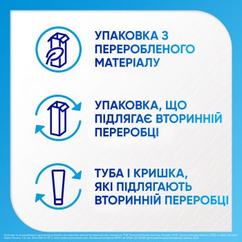 Зубна паста SENSODYNE Комплексний захист та відбілювання 75мл (5054563119773) | Фото 4