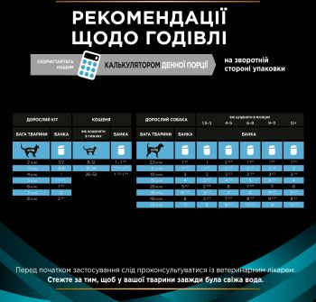 Вологий корм для кішок Purina Pro Plan Veterinary Diets CN Convalescence після операцій г | Фото 2
