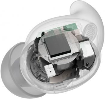 Навушники SONY LinkBuds Fit WFLS910NW White (WFLS910NW.CE7) Навушники SONY LinkBuds Fit WFLS910NW White (WFLS910NW.CE7) | Фото 7