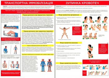 Аптечка офісна Poputchik Maxi згідно ТУ (02-033-М) Аптечка офісна Poputchik Maxi згідно ТУ (02-033-М) | Фото 4