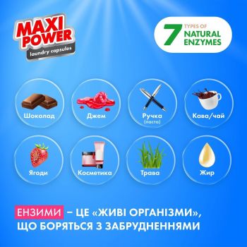 Капсули для прання Maxi Power Універсальні свіжість 11 шт (4823098414964) Купить стиральное средство Капсули для прання Maxi Power Універсальні свіжість 11 шт (4823098414964) | Фото 6
