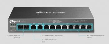 Маршрутизатор TP-LINK ER7212PC (ER7212PC) | Фото 5