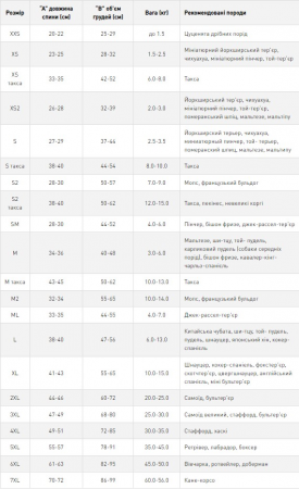 Худі для собак Pet Fashion Snoodie розмір M червоний | Фото 2