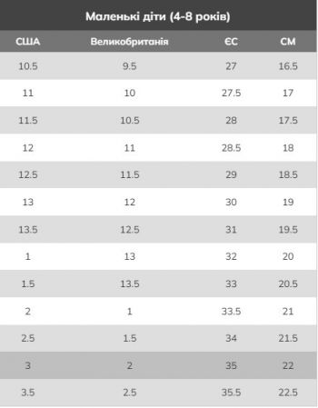 Кросівки для хлопчиків Skechers 403718L NVBL 27.5 (11 US) сині (KK3680-110) Кросівки для хлопчиків Skechers 403718L NVBL 27.5 (11 US) сині (KK3680-110) | Фото 6