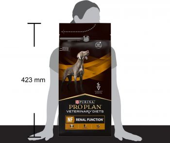 Для дорослих собак із захворюванням нирок Purina Pro Plan Veterinary Diets Renal Function 1.5 кг Для дорослих собак із захворюванням нирок Purina Pro Plan Veterinary Diets Renal Function 1.5 кг | Фото 11
