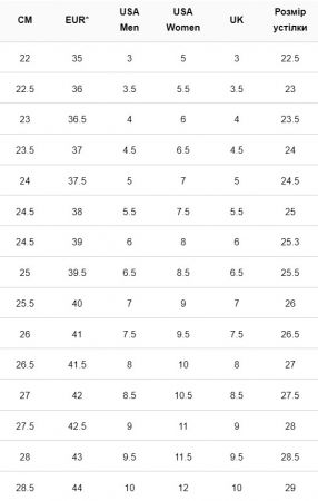 Кросівки CONVERSE Omega Trainer A13470C 43 (9.5 UK) сірі | Фото 7