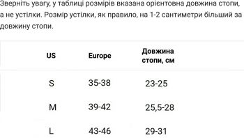 Шкарпетки New Balance Patch Logo Crew LAS51293WT S білі Шкарпетки New Balance Patch Logo Crew LAS51293WT S білі | Фото 4