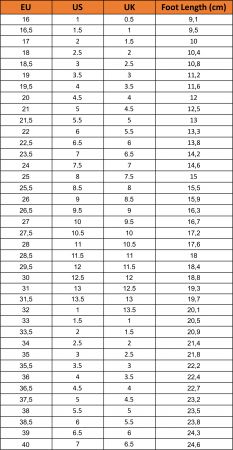 Кросівки для дівчаток Nike Star Runner 4 Nn (Ps) DX7614-602 31 (13C US) рожеві (196975936458) Кросівки для дівчаток Nike Star Runner 4 Nn (Ps) DX7614-602 31 (13C US) рожеві (196975936458) | Фото 7