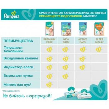Підгузки PAMPERS Active Baby Junior 5 (11-16 кг) 150 шт (8001090910981) | Фото 4