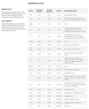 Дощовик Pet Fashion «Rain» для собак, розмір XL, бірюза (4823082425761) Дощовик Pet Fashion «Rain» для собак, розмір XL, бірюза (4823082425761) | Фото 4