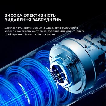 Пилосос без мішка Deerma Vacuum Cleaner Blue (DX1000W) Пилосос без мішка Deerma Vacuum Cleaner Blue (DX1000W) | Фото 7