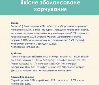 Purina Cat Chow Hairball з куркою 1.5 кг (5997204514486) Purina Cat Chow Hairball з куркою 1.5 кг (5997204514486) | Фото 3