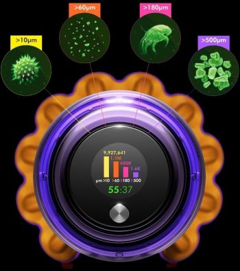Акумуляторний пилосос Dyson V15 Detect Absolute 446986-01 | Фото 6
