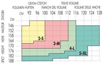 Колготи жіночі SIELA T-Band 40 Den 3 р бежеві (4820159845194) | Фото 4