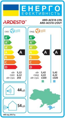 Кондиціонер ARDESTO ARD-ACS18-I | Фото 4