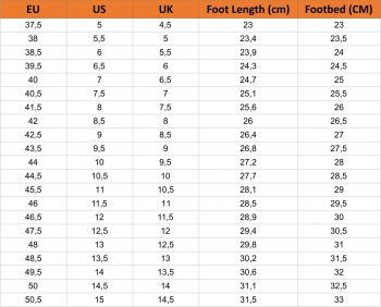 Кросівки Hoka U Ora Primo 1141570-BBLC 43.5 (9.5 US) чорні Кросівки Hoka U Ora Primo 1141570-BBLC 43.5 (9.5 US) чорні | Фото 7