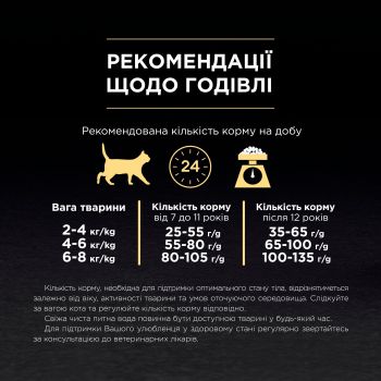 Сухий корм стерилізованих кішок старше 7 років Purina Pro Plan Sterilised Senior з індичкою, 10 кг | Фото 7