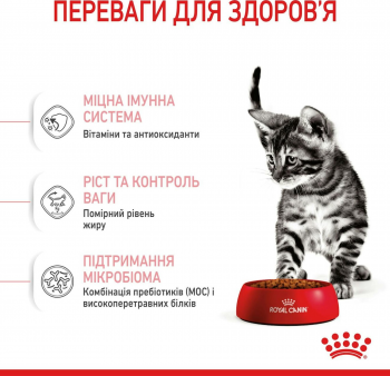 Сухий корм для стерилізованих кошенят Royal Canin Kitten Sterilised 400г Сухий корм для стерилізованих кошенят Royal Canin Kitten Sterilised 400г | Фото 5