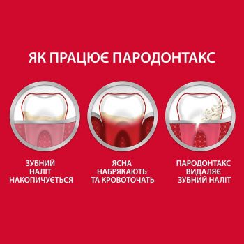 Зубна паста PARODONTAX Ультра Очищення 75 мл (5054563227720) | Фото 10
