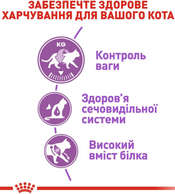 Сухий корм для стерилізованих кішок Royal Canin Sterilised 2кг (3182550737593) | Фото 4