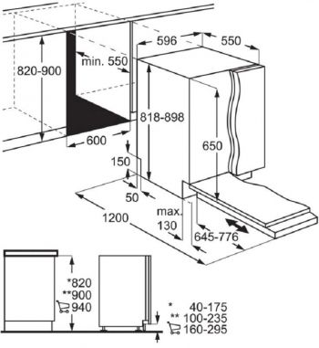 ELECTROLUX EEA917120L | Фото 3