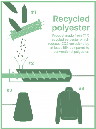 Кофта жіноча для гірського туризму Quechua MH120 8505621 M чорна (2422432_Quechua) Кофта жіноча для гірського туризму Quechua MH120 8505621 M чорна (2422432_Quechua) | Фото 5