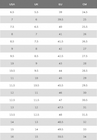 Кросівки чоловічі Skechers Skech-Air Envoy - Sleek Envoy 237553 BBK 42 (9 US) чорні | Фото 2