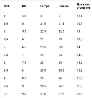 Кросівки для хлопчиків New Balance 574 NW574BCE 21 (5 US) сині (197967838453) | Фото 6