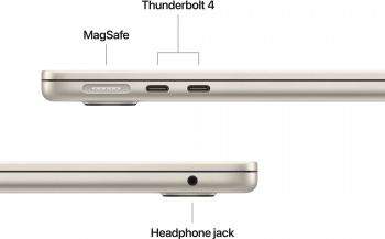 Ноутбук APPLE MacBook Air 13.6 Купить ноутбук Ноутбук APPLE MacBook Air 13.6