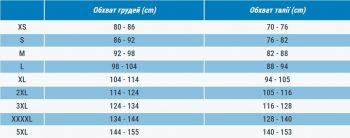 Футболка чоловіча для бігу Kiprun Run Dry+ 8861727 S синя (5105068_Kiprun) | Фото 5