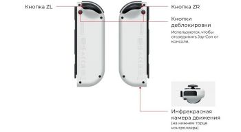 NINTENDO Switch OLED (белая) (045496453435) NINTENDO Switch OLED (белая) (045496453435) | Фото 10